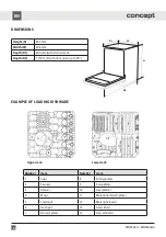 Preview for 162 page of Concept2 MN3360ss Manual