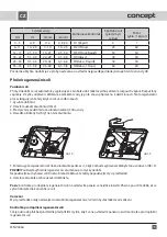 Предварительный просмотр 7 страницы Concept2 MNV 4460 Manual