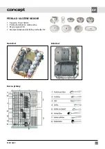 Предварительный просмотр 31 страницы Concept2 MNV 4645 Manual