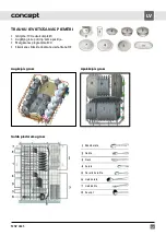 Предварительный просмотр 121 страницы Concept2 MNV 4645 Manual