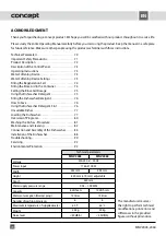 Preview for 72 page of Concept2 MNV2045 Manual