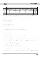 Preview for 83 page of Concept2 MNV2045 Manual