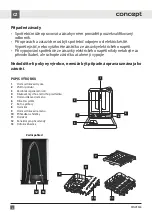 Preview for 6 page of Concept2 MNV3360 Manual