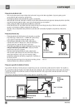 Preview for 30 page of Concept2 MNV3360 Manual