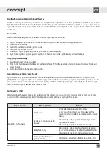 Preview for 31 page of Concept2 MNV3360 Manual