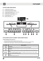 Preview for 42 page of Concept2 MNV3360 Manual