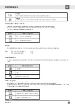 Preview for 43 page of Concept2 MNV3360 Manual