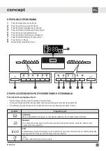 Preview for 79 page of Concept2 MNV3360 Manual