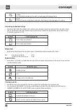 Preview for 80 page of Concept2 MNV3360 Manual