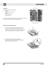 Preview for 88 page of Concept2 MNV3360 Manual