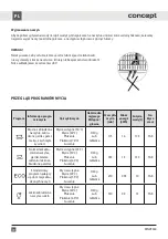 Preview for 90 page of Concept2 MNV3360 Manual