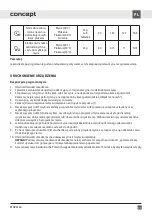 Preview for 91 page of Concept2 MNV3360 Manual