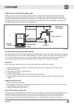 Preview for 103 page of Concept2 MNV3360 Manual