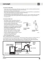 Preview for 137 page of Concept2 MNV3360 Manual