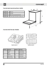 Preview for 142 page of Concept2 MNV3360 Manual