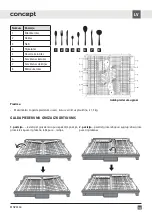 Preview for 143 page of Concept2 MNV3360 Manual