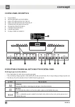 Preview for 150 page of Concept2 MNV3360 Manual