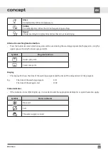 Preview for 151 page of Concept2 MNV3360 Manual