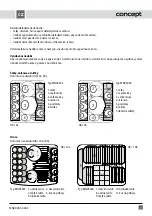 Preview for 11 page of Concept2 MNV4045 Manual