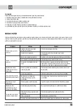 Preview for 23 page of Concept2 MNV4045 Manual