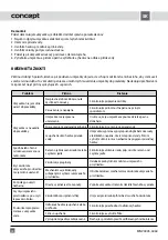 Preview for 46 page of Concept2 MNV4045 Manual