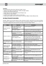 Preview for 69 page of Concept2 MNV4045 Manual