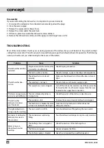 Preview for 92 page of Concept2 MNV4045 Manual