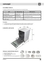 Preview for 57 page of Concept2 MNV4245 Manual