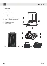 Предварительный просмотр 8 страницы Concept2 MNV4260 Manual