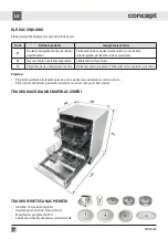 Предварительный просмотр 128 страницы Concept2 MNV4360 Manual