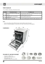 Предварительный просмотр 160 страницы Concept2 MNV4360 Manual