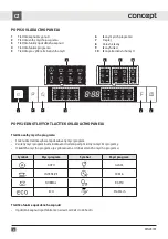 Preview for 8 page of Concept2 MNV4745 Manual