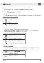 Preview for 9 page of Concept2 MNV4745 Manual