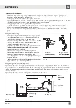 Preview for 29 page of Concept2 MNV4745 Manual