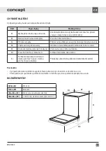 Preview for 33 page of Concept2 MNV4745 Manual