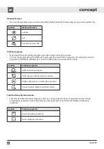 Preview for 42 page of Concept2 MNV4745 Manual