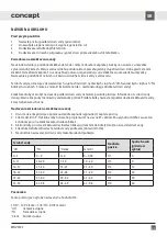 Preview for 43 page of Concept2 MNV4745 Manual