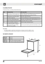 Preview for 66 page of Concept2 MNV4745 Manual