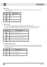 Preview for 76 page of Concept2 MNV4745 Manual