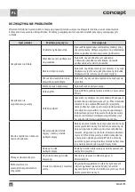 Preview for 98 page of Concept2 MNV4745 Manual