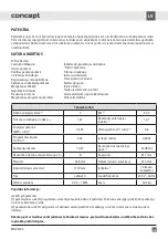 Preview for 105 page of Concept2 MNV4745 Manual