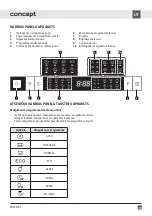 Preview for 109 page of Concept2 MNV4745 Manual