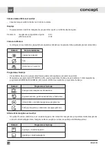 Preview for 110 page of Concept2 MNV4745 Manual