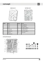 Preview for 135 page of Concept2 MNV4745 Manual