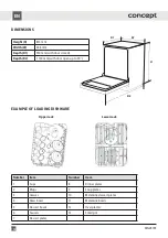 Preview for 168 page of Concept2 MNV4745 Manual