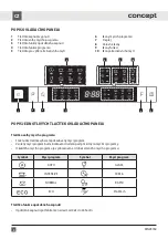 Preview for 8 page of Concept2 MNV4760 Manual