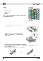 Preview for 16 page of Concept2 MNV4760 Manual