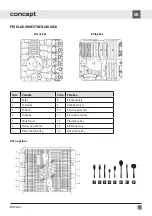 Preview for 67 page of Concept2 MNV4760 Manual