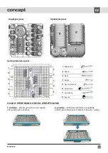 Предварительный просмотр 125 страницы Concept2 MNV5660 Manual