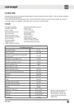 Preview for 2 page of Concept2 MNV5860 Manual